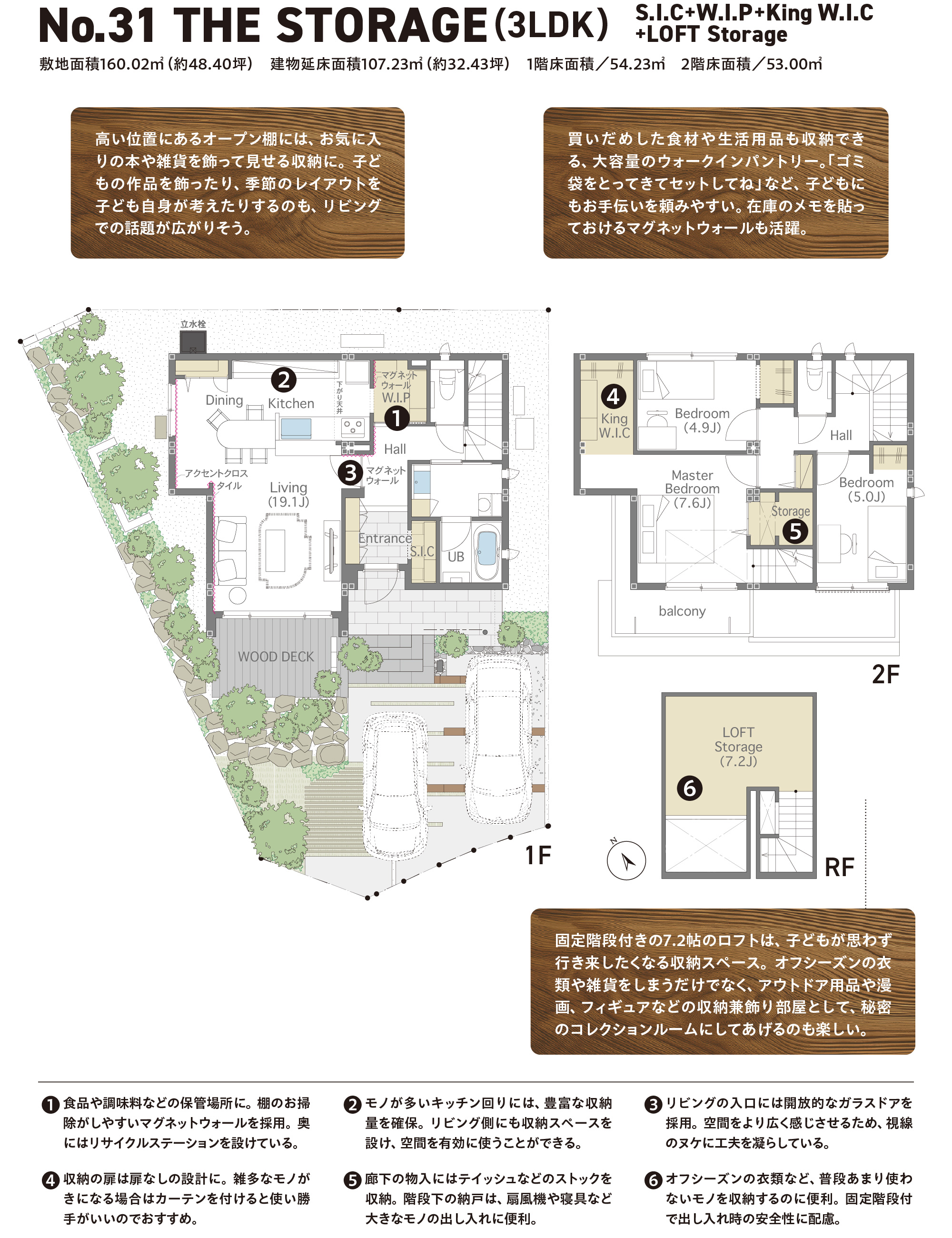 No.31 THE STORAGE（3LDK）