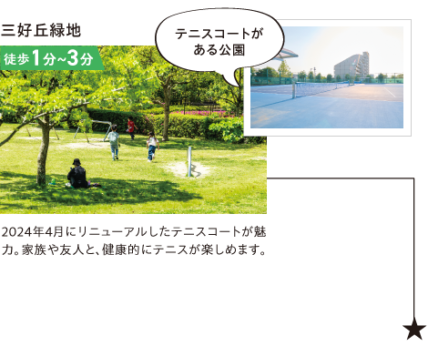 三好丘緑地