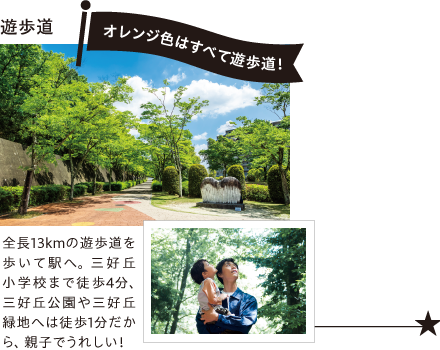 遊歩道